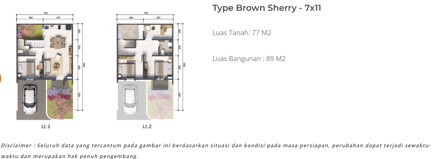 The Sherry summarecon mutiara makassar summarecon makassar