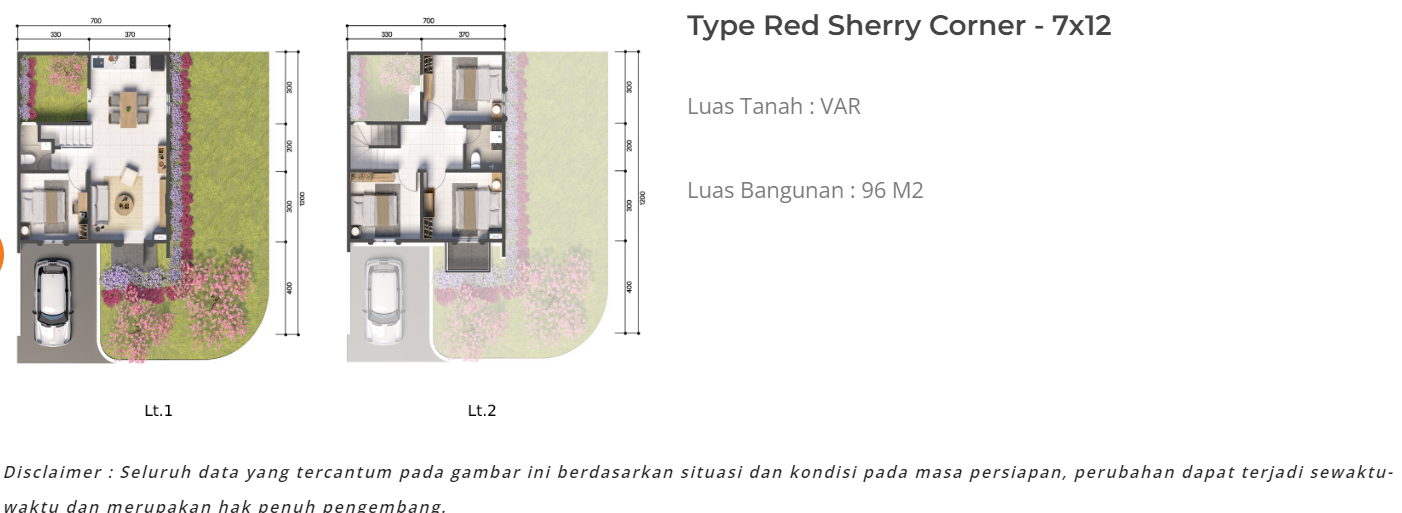 The Sherry summarecon mutiara makassar summarecon makassar