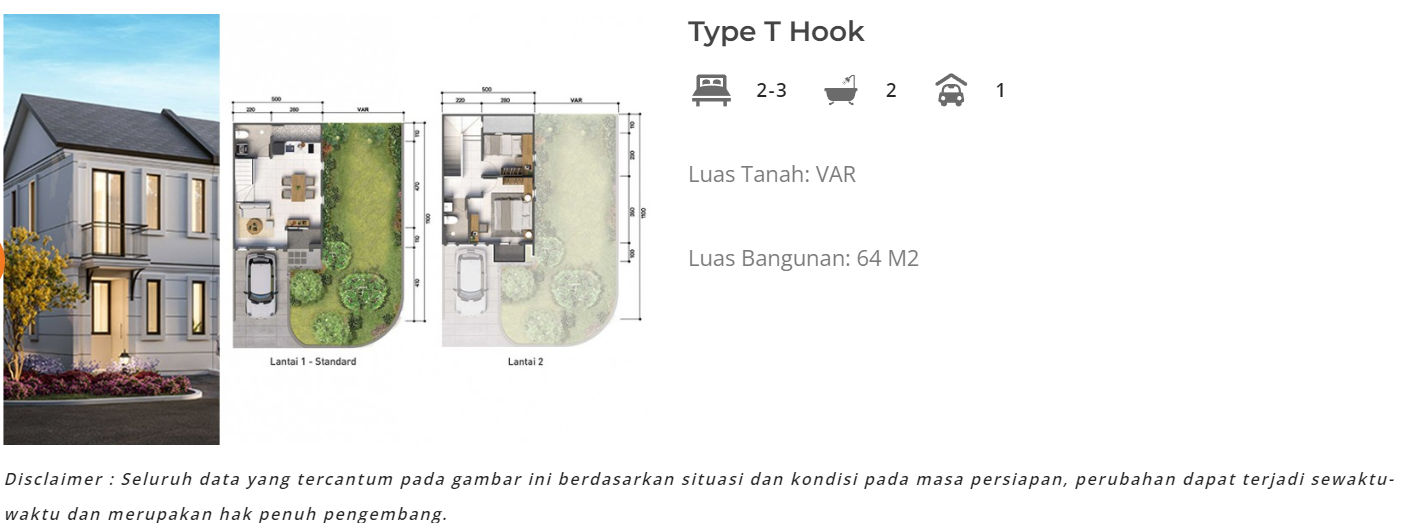 topaz summarecon mutiara makassar summarecon makassar