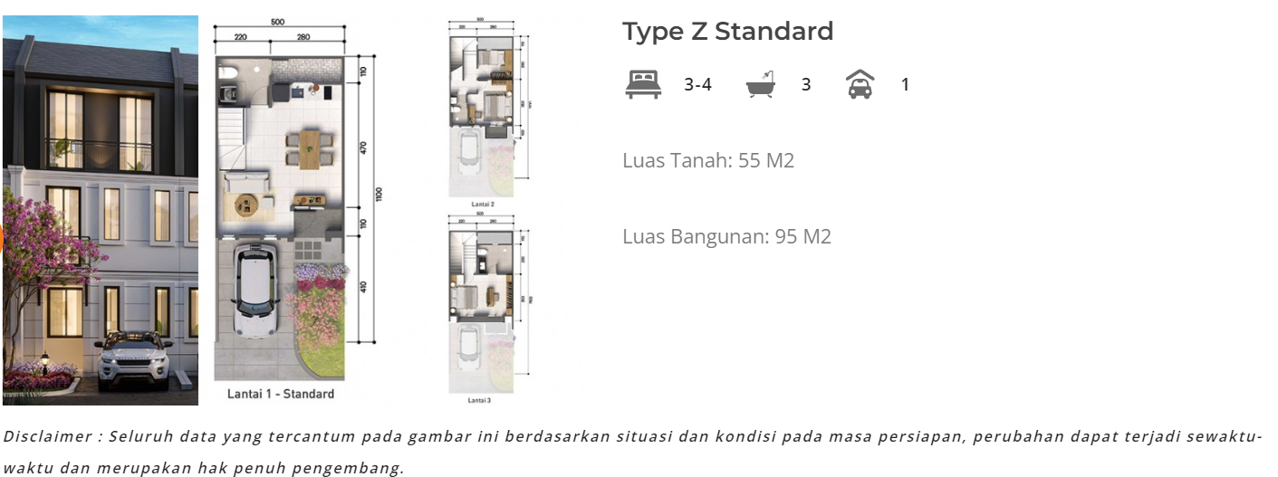 topaz summarecon mutiara makassar summarecon makassar