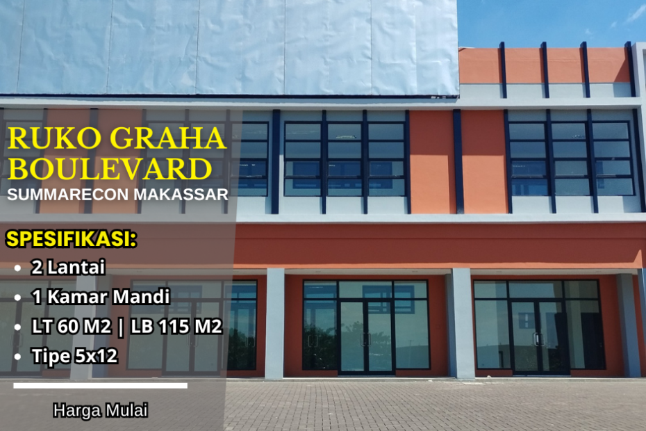 Ruko Graha Boulevard Summarecon